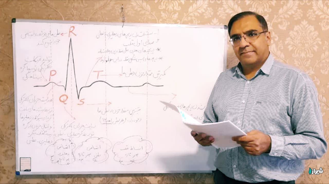 معلم امیر قزلباش اینالو